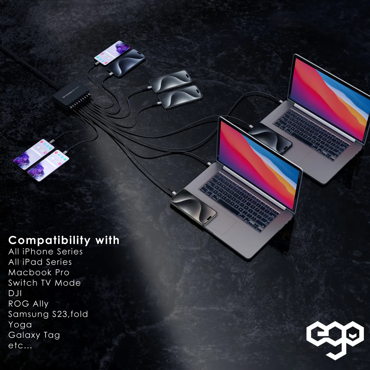 EGO 300W Extreme CP GaN 充電器｜國際安全認證｜輕巧便攜設計