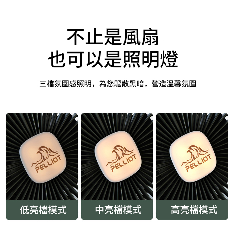 PELLIOT MINI 露營風扇