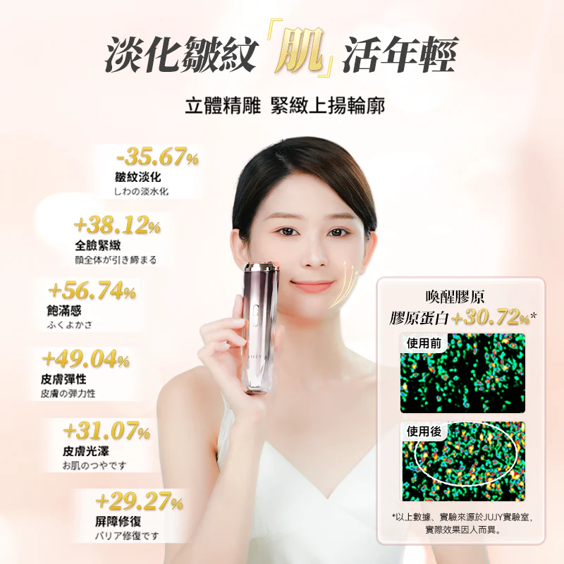 JUJY 極致煥發膠原射頻貴妃儀 Pro