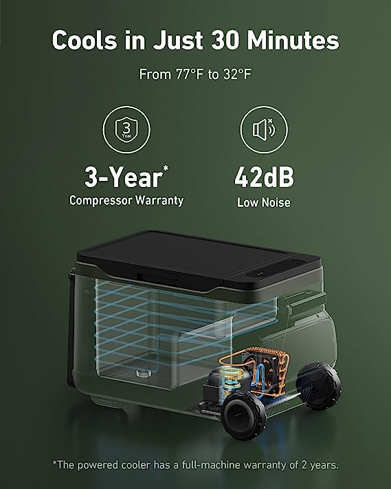 ANKER EverFrost 33L 動力冷卻器  A17A0