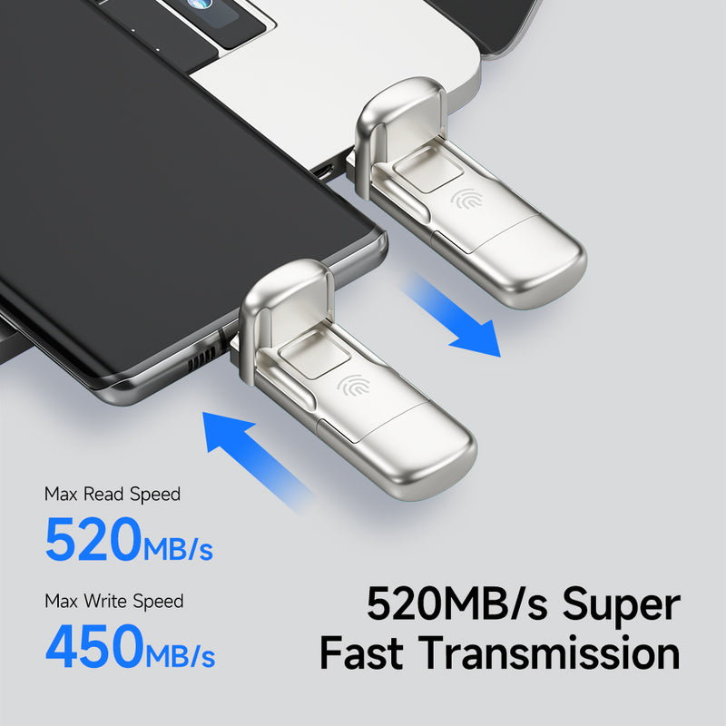 MOVESPEED USB3.2 Type-C雙接口加密外置硬盤 YSUYC-1TSN 指紋加密