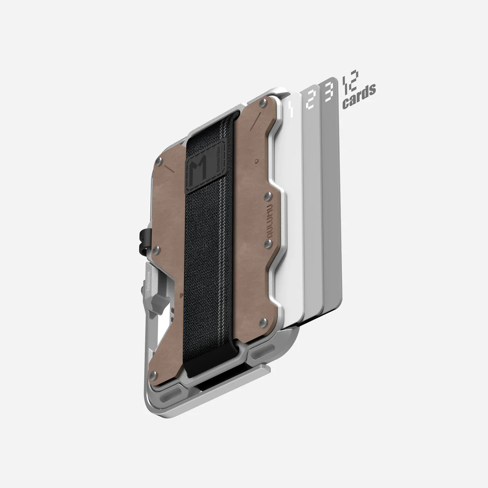 AULUMU Multi-Tool Metal Wallet｜附贈 RFID 屏蔽卡