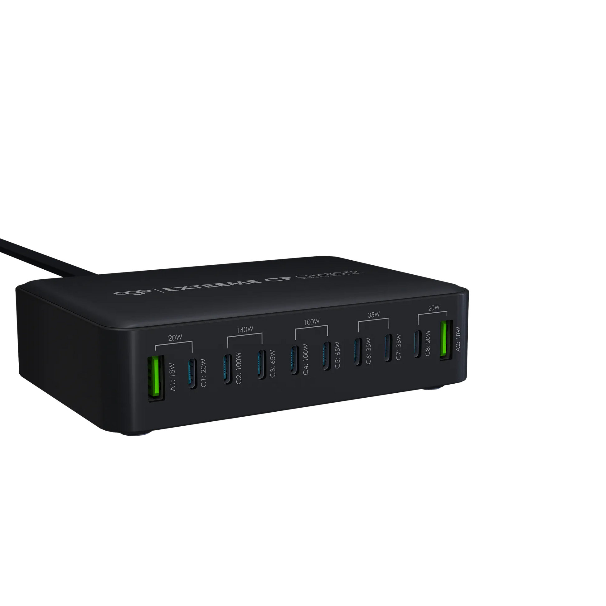EGO 300W Extreme CP GaN 充電器｜國際安全認證｜輕巧便攜設計
