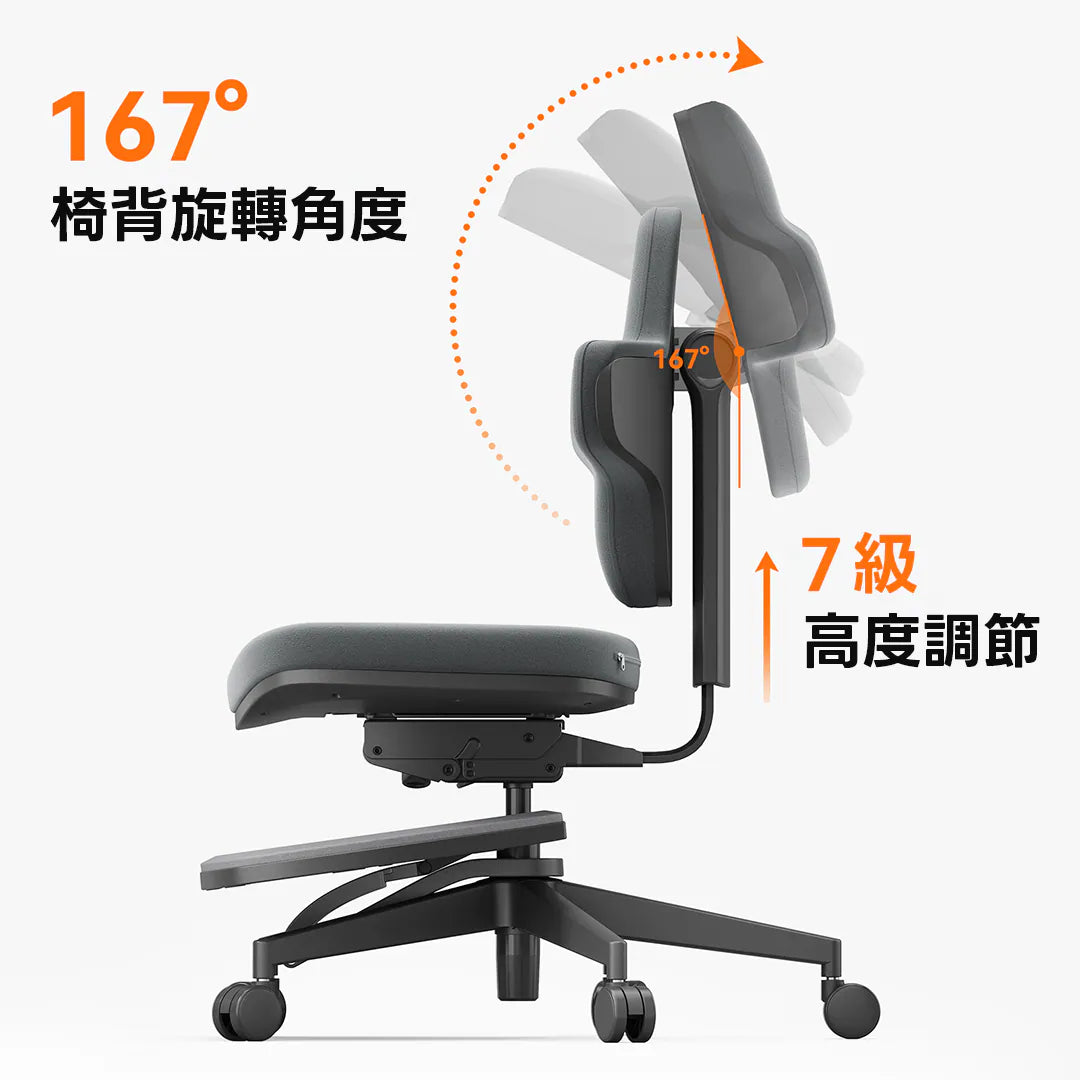 7 段椅背高度調節，滿足不同身高需求