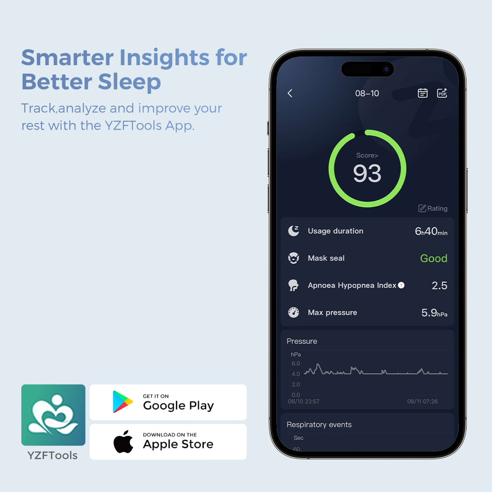 SNORE CIRCLE YA50 Pro 智能監察便攜自動睡眠呼吸機｜改善打鼾與睡眠品質