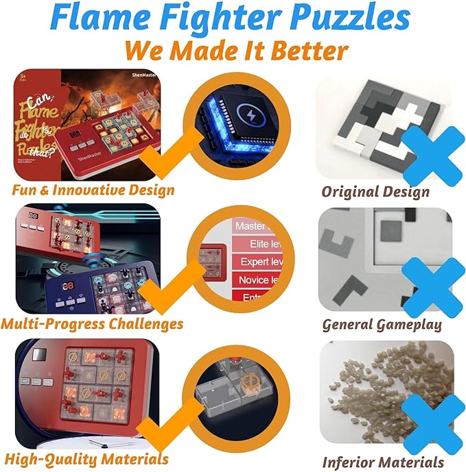 SHENMASTER Brain Teasers 益智華容道玩具
