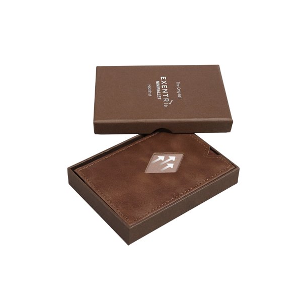 EXENTRI Miniwallet｜RFID 防盜技術

