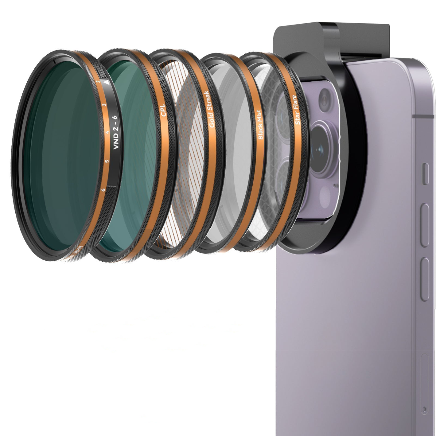 FOTORGEAR Pro ll Serial｜Filter 58mm 鏡頭濾鏡｜高清透光防反光