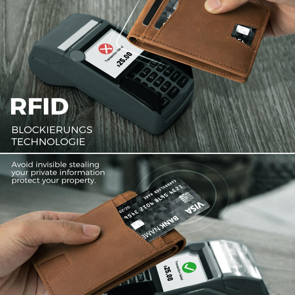 LORZOR AirTag 錢包配備 RFID 屏蔽技術，保護卡片信息免受非法掃描