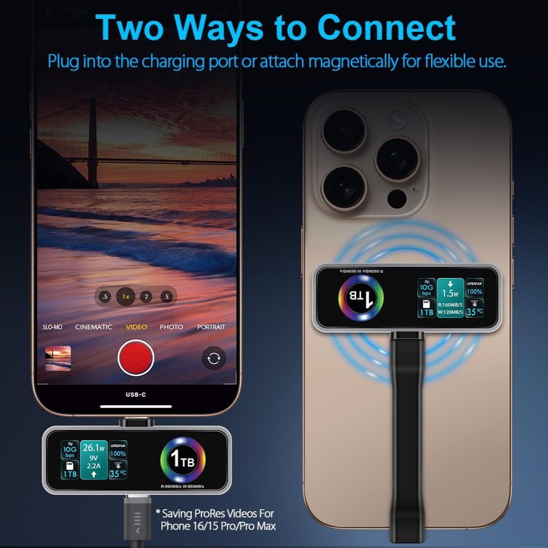 USB-C PD 充電功能：展示邊充電邊傳輸數據的多任務應用場景。