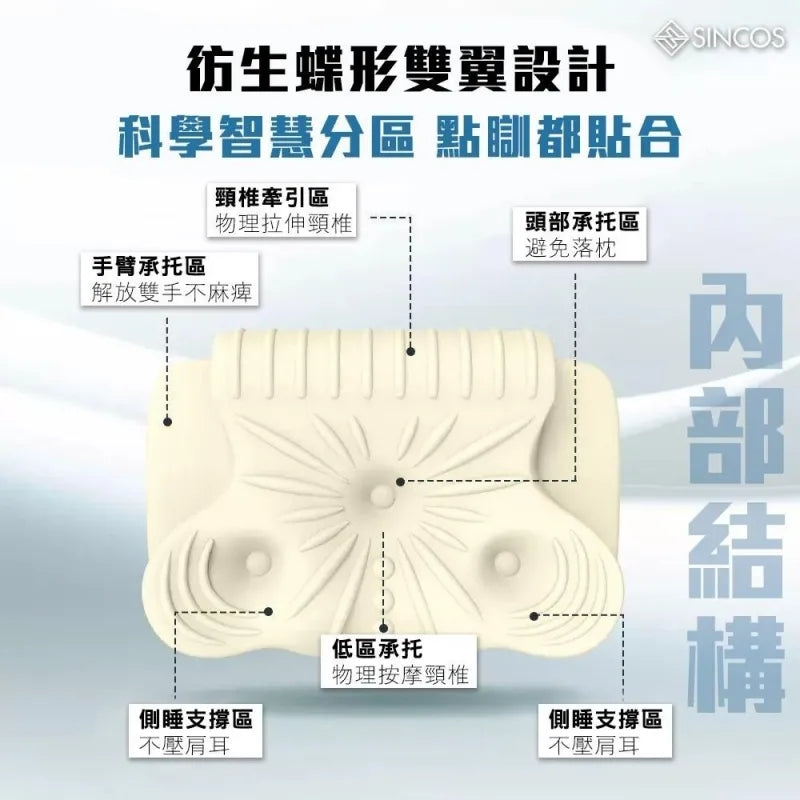 SINCOS 仿生蝶形雙翼止鼻鼾枕