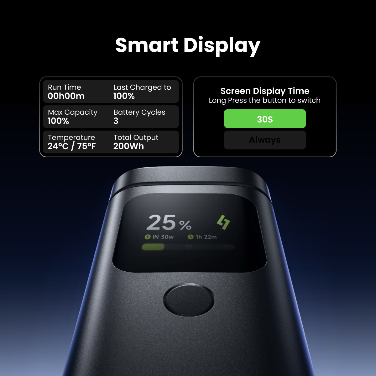 SHARGE StandMag 15000 Smart Display 顯示屏｜電量與充電資訊即時查看