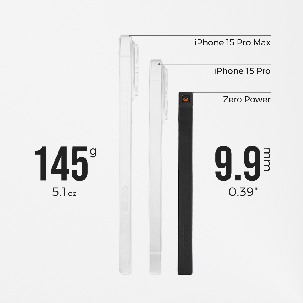 FLEXTAIL Zero Power 10,000C 超輕薄行動電源