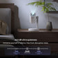 ETOE Starfish Android TV 投影機｜140° 垂直投影
