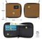 PACSAFE RFIDsafe RFID 屏蔽拉鏈銀包