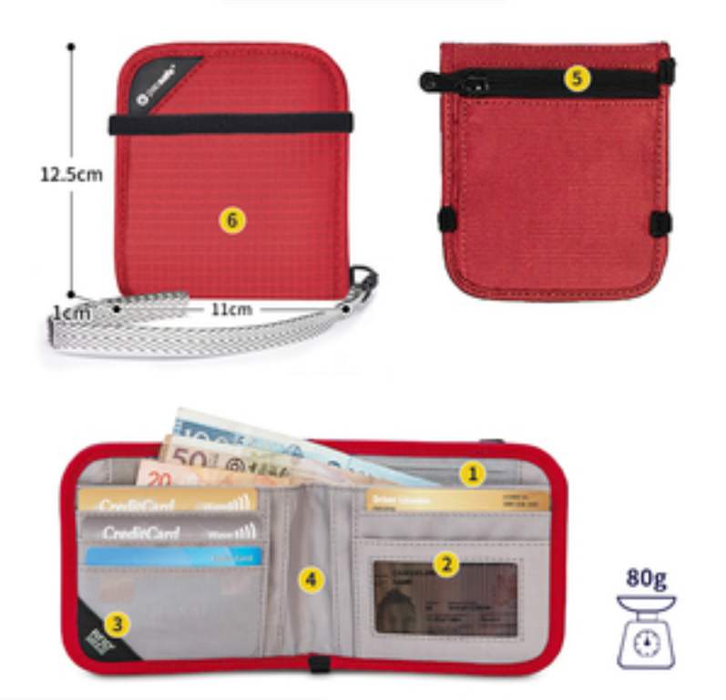 PACSAFE RFIDsafe V100 RFID 屏蔽兩摺銀包