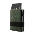 NIID Slide II Mini Wallet 2.0｜防盜刷科技卡夾｜防盜刷科技保護