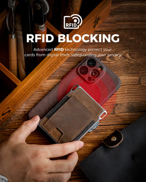 LORZOR 1979 Tactical Wallet 戰術極簡頭層真皮銀包｜輕薄便攜｜RFID防盜