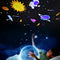 RZORZ Galaxy Lite Projector 星空燈投影燈