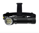 NITECORE HC35 2700流明 21700 USB-C 充電頭燈