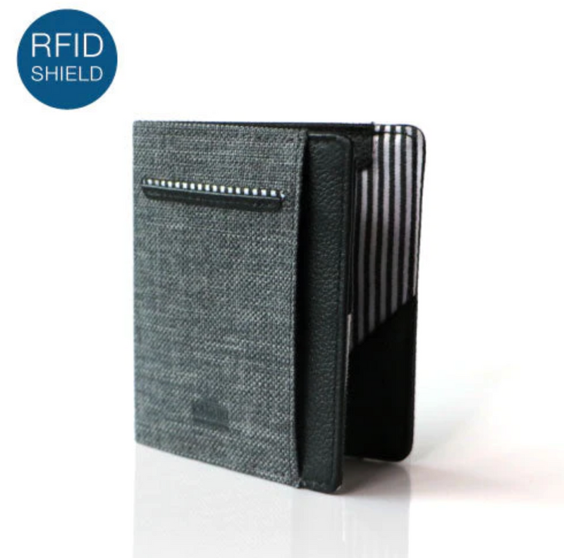 LOFT OF CAMBIE Flip Wolyt™ with RFID Shield 摺疊式防盜銀包