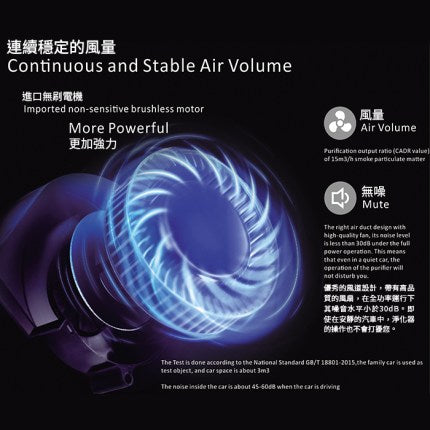 Airda 智能空氣淨化器煙灰缸 Ashtray H-DC