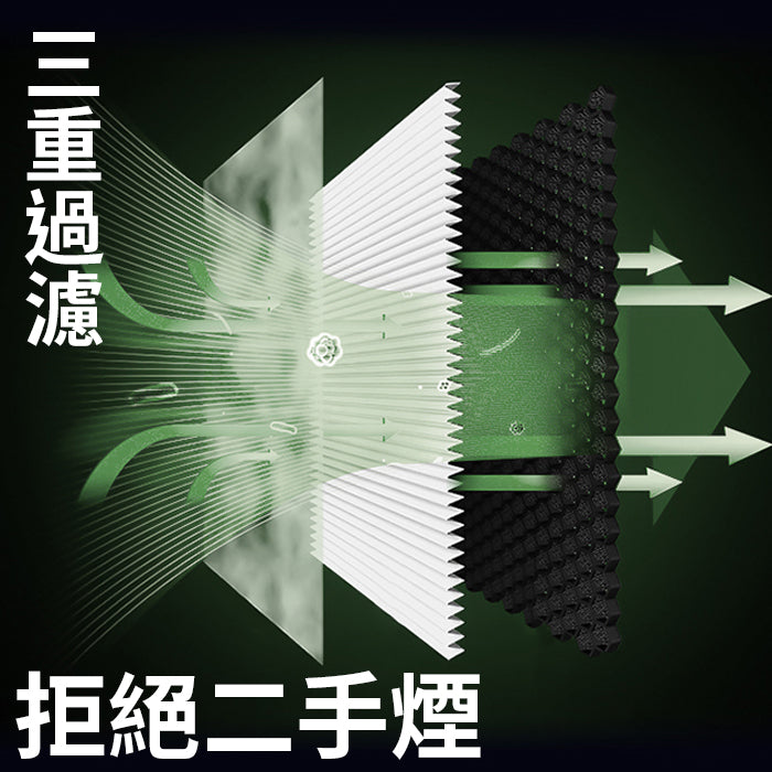 Airda 智能空氣淨化器煙灰缸 Ashtray H-DC