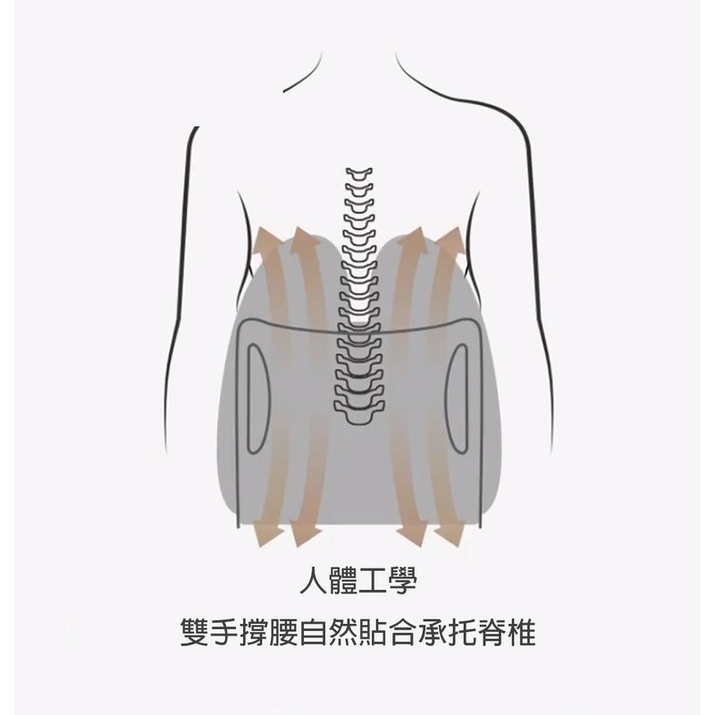 SOHO 護脊雙翼腰墊