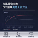 DR.PARENT Ces迷你無藥便用失眠焦慮治療儀