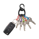 Nite Ize KeyRack+™ S-Biner® 迷你8字扣連開瓶套裝