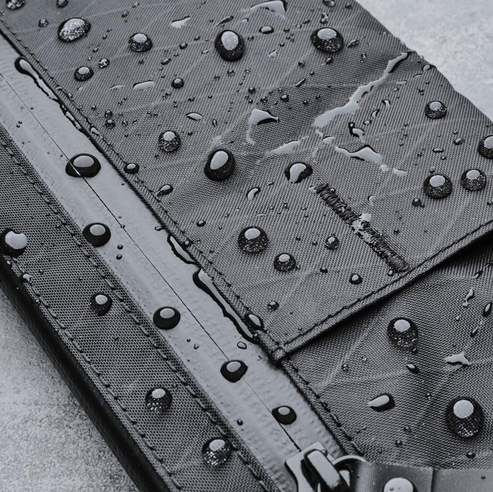 ALPAKA Zip Clutch｜RFID 阻隔技術手拿包