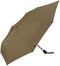W.P.C UNISEX BACK PROTECT FOLDING UMBRELLA 背部延長摺折疊 UX-004  (2022)