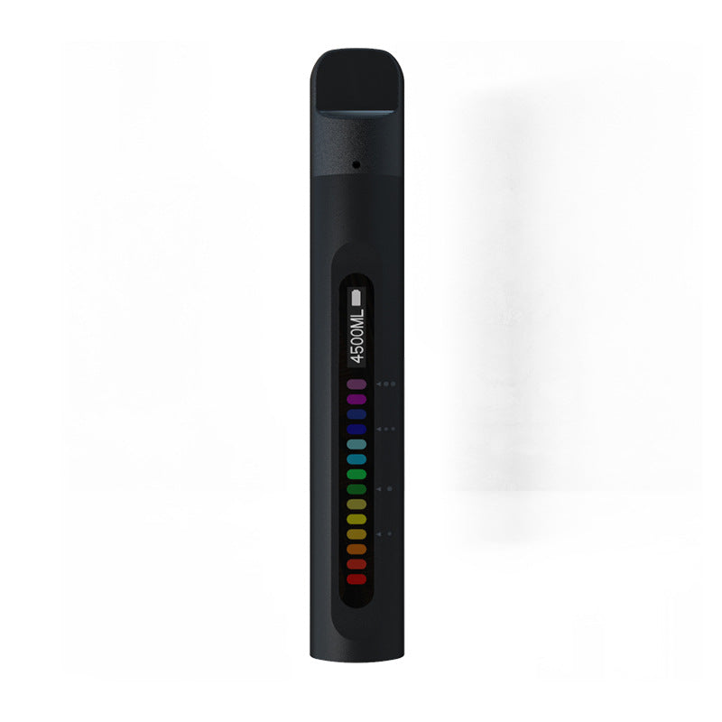 BreaThru 呼吸訓練分析器