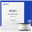 Bodyluv Puresome Washbasin Tap 洗臉台過濾器 二代