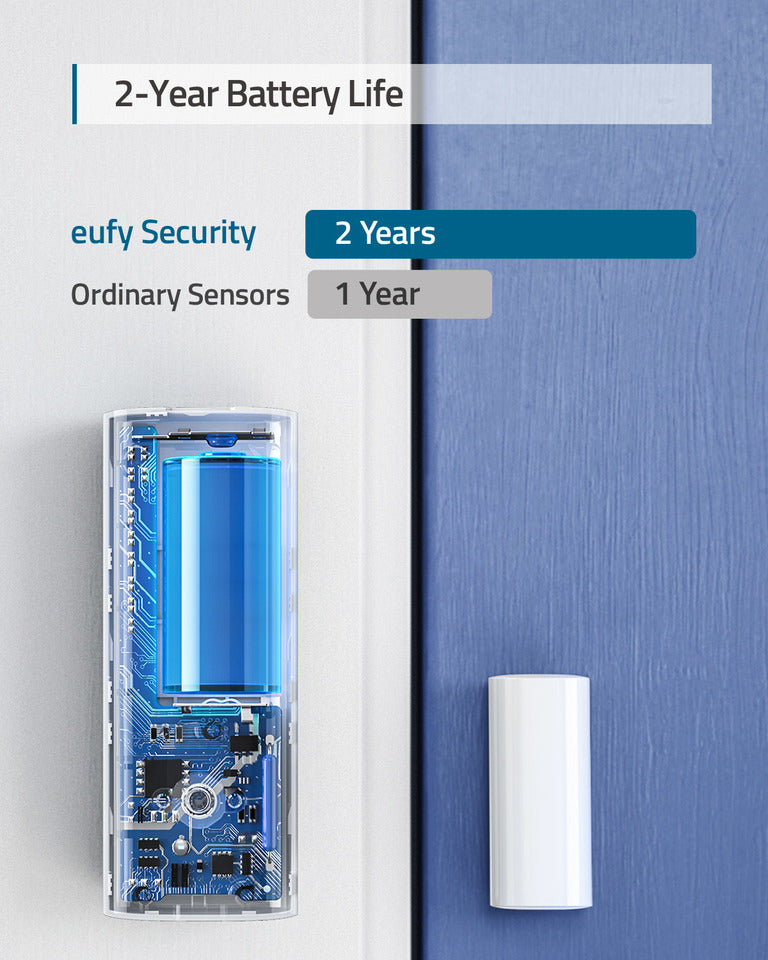 Eufy Entry Sensor 門窗感應器