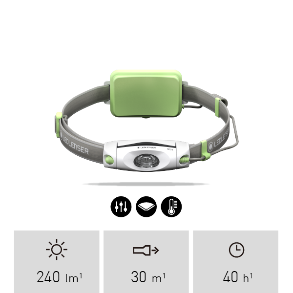 LEDLENSER NEO4 跑步頭燈