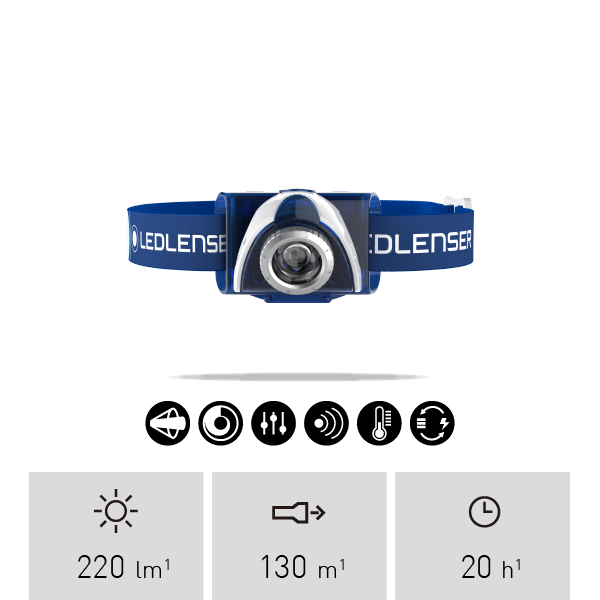 LEDLENSER SEO7R  充電戶外頭燈