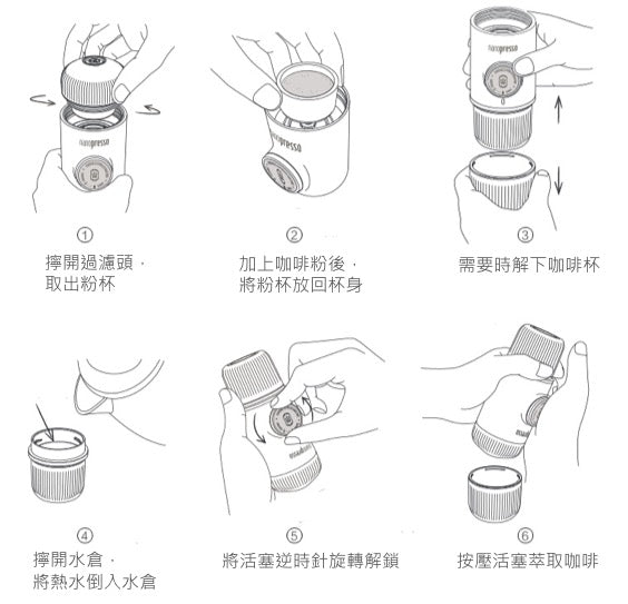 Wacaco Nanopresso 咖啡機