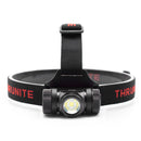 THRUNITE TH02 1500流明頭燈