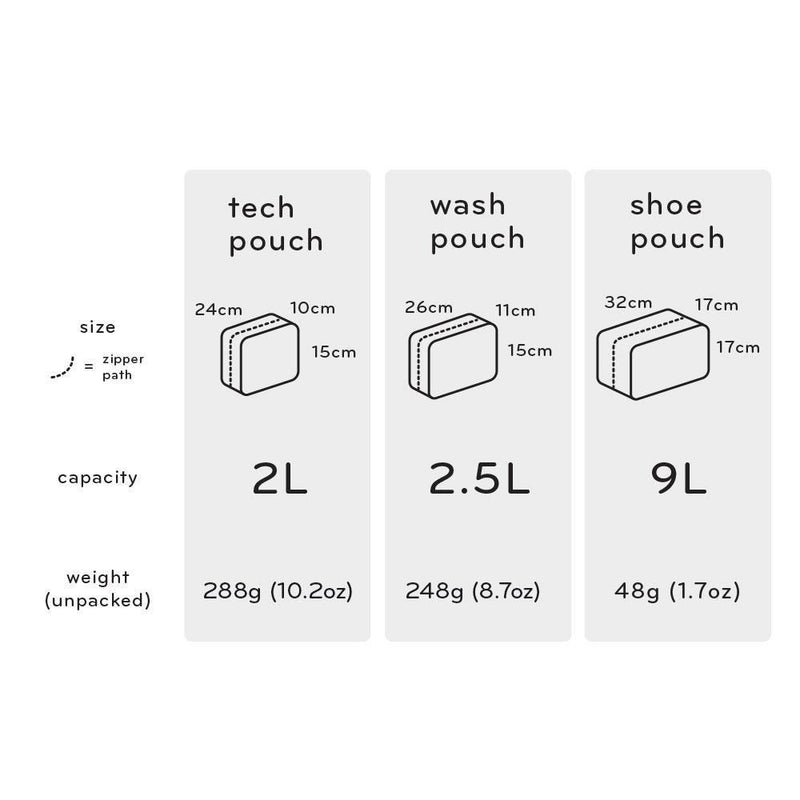 Peak Design Shoe Pouch 鞋袋