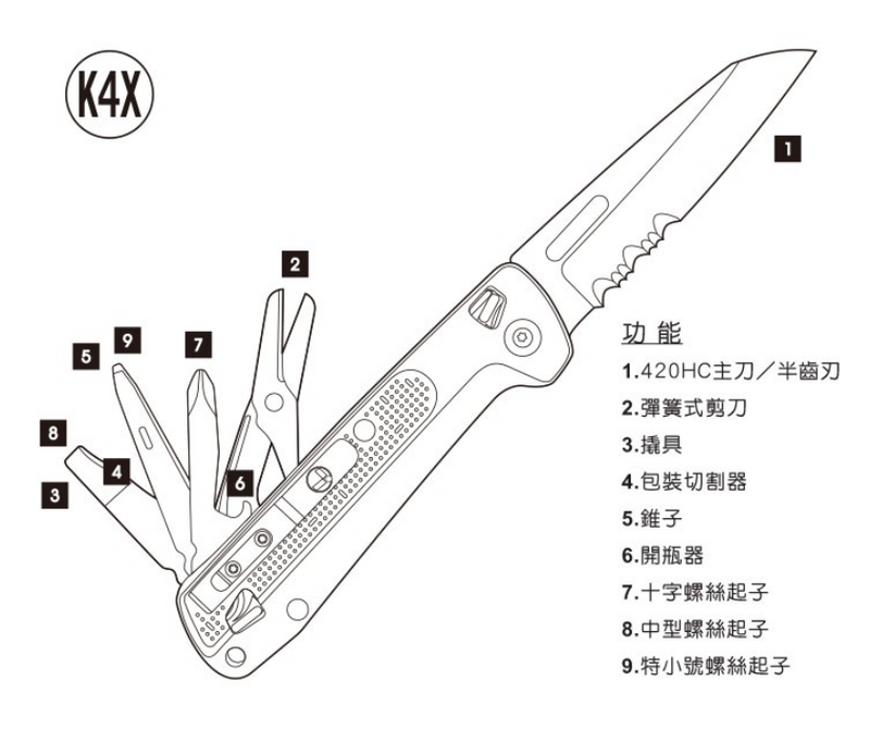 LEATHERMAN FREE K4X 多用途組合工具