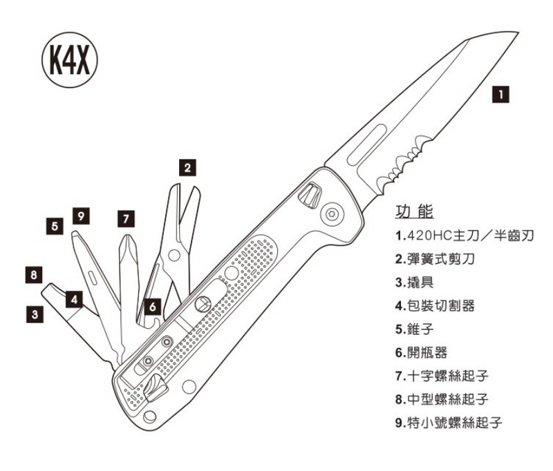 LEATHERMAN Free K4X 多用途組合工具