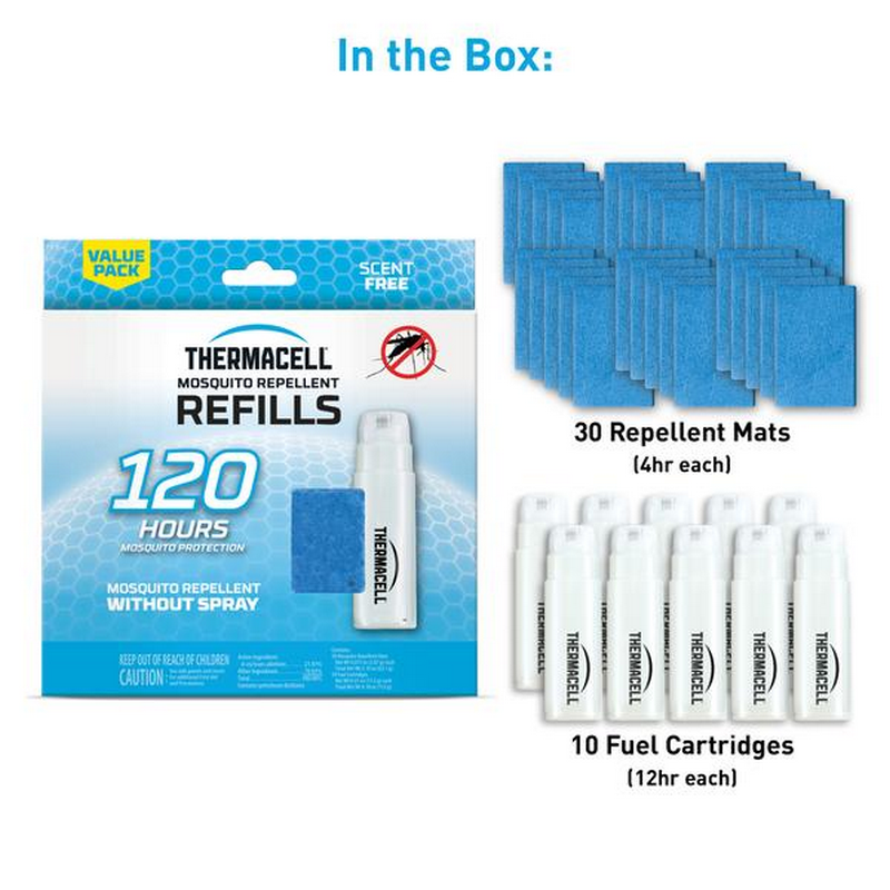 THERMACELL 蚊片及燃料補充套裝