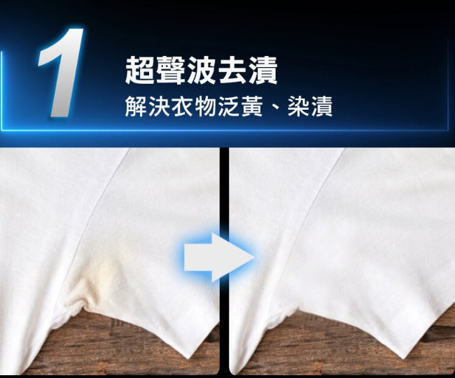 Future lab 三合一WHIN衣物調理組