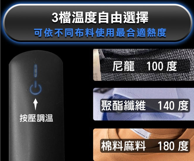 Future lab 三合一WHIN衣物調理組